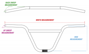 Bmx handlebar shop width